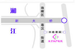 杨陵妇产医院