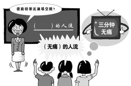 最好的无痛人流医院