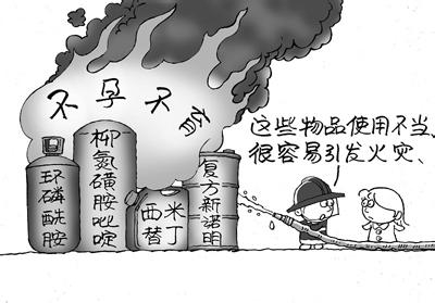 导致习惯性流产不孕的原因