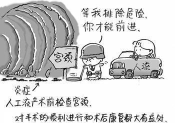 宫颈肥大是什么？